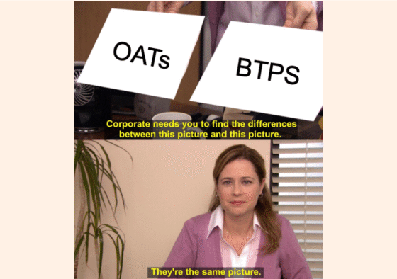 The France-Italy spread has flipped