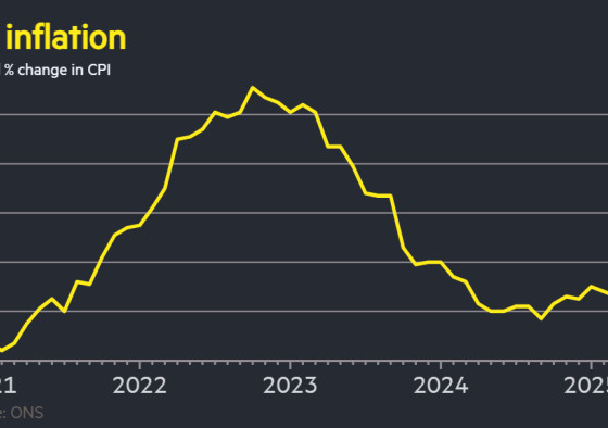 UK inflation unexpectedly rises to 18-month high of 3.6%