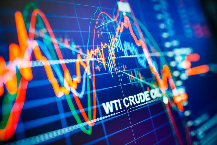 U.S. oil and gas activity slumped in Q2, Dallas Fed says, pointing to higher steel tariffs
