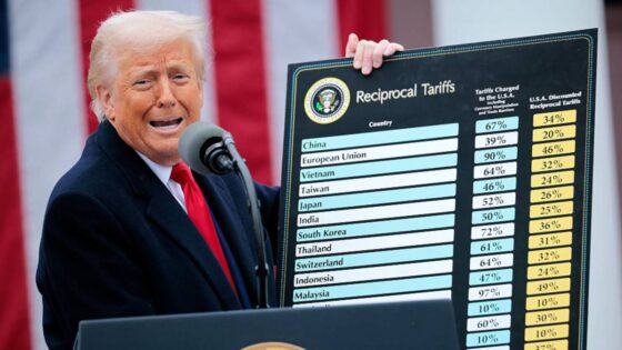US workers to pay the biggest price in trade war