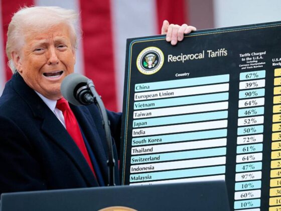 US workers to pay the biggest price in trade war