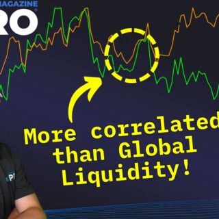 Why Liquidity Matters More Than Ever For Bitcoin
