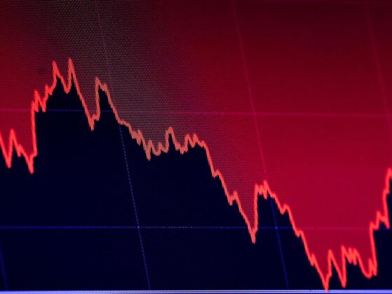Why the Dow Jones Industrial Average is slipping right now
