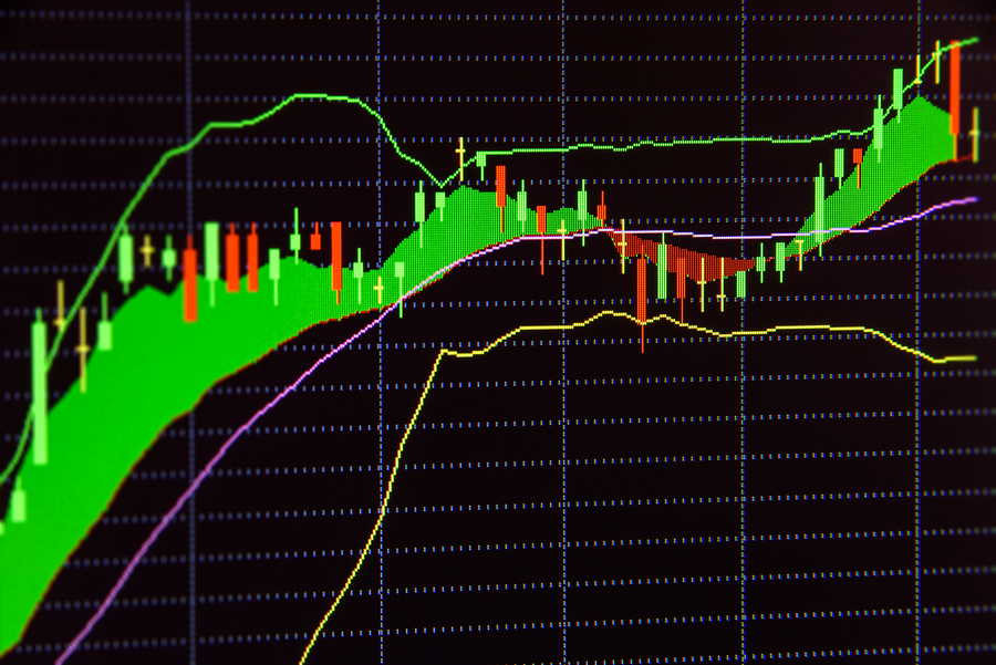 Wingstop (WING) Rises Higher Than Market: Key Facts