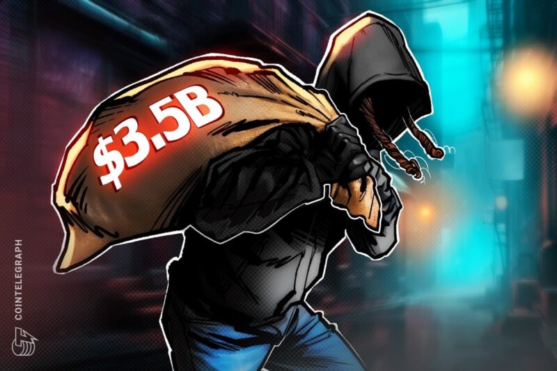 .5 Billion Bitcoin Heist, Biggest Crypto Hack Ever, Retroactively Uncovered
