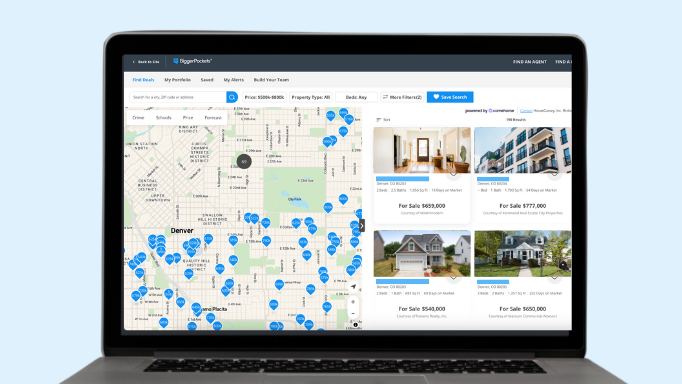 Does GDP Growth Impact Home Prices? 5 1 6 1