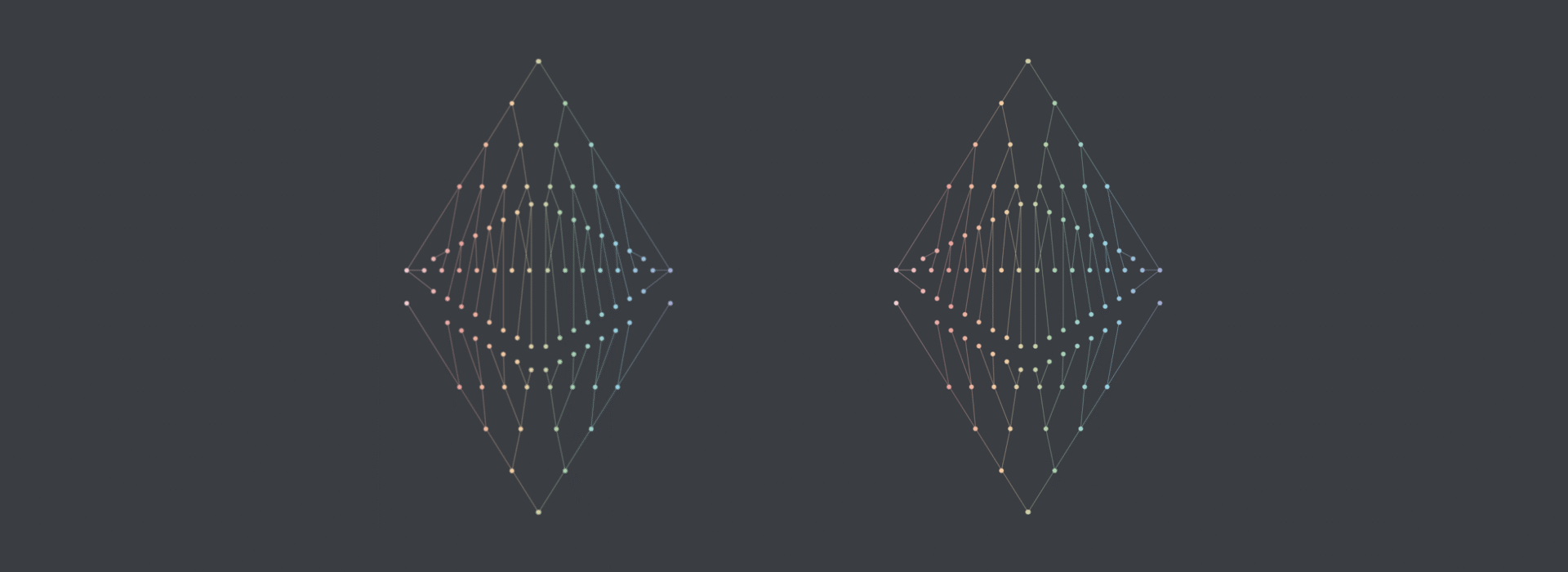 Ethereum's energy usage will soon decrease by ~99.95%