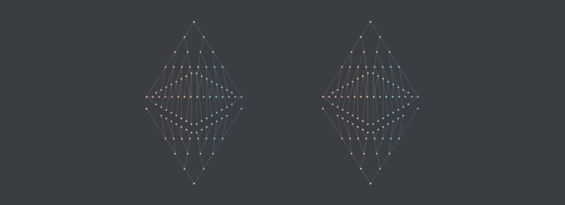 Ethereum’s energy usage will soon decrease by ~99.95%