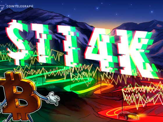 Bitcoin Short Squeeze Odds Fade as 9,000 Forms a New Focus