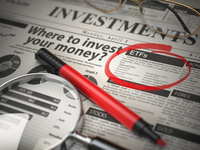 A financial newspaper detailing areas to invest your money, with the ETF section circled with red marker.