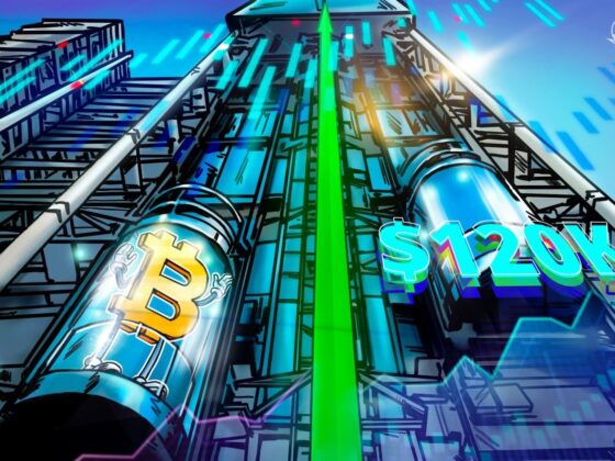 Bitcoin Targets 0,000 With a New Short Squeeze in Sight