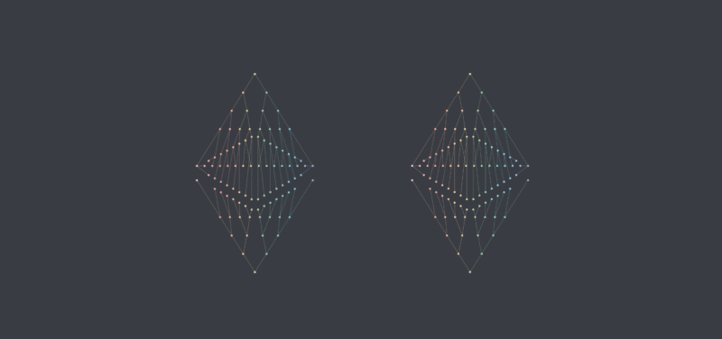 Validated, staking on eth2: #2 – Two ghosts in a trench coat
