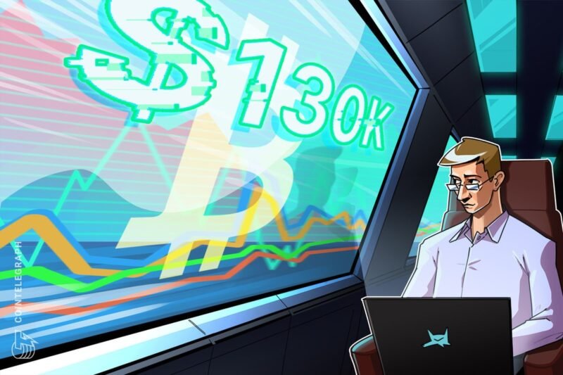 BTC Eyes 0K Reclaim On CPI Print And Fed Rate Cut Odds