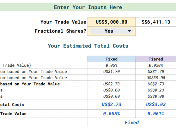 IBKR Pro Tiered Versus Fixed Pricing: Usually Choose Tiered Pricing for LSE ETF Long-Term Singapore Investors.