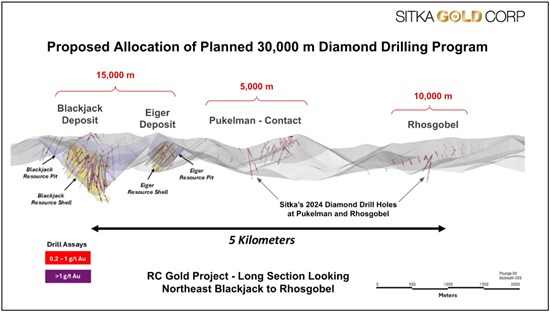 Cannot view this image? Visit: https://moneyvisa.com/wp-content/uploads/2025/08/1755729045_19_Providence-Gold-Mines-Inc-Options-La-Dama-de-Oro-Gold.jpg