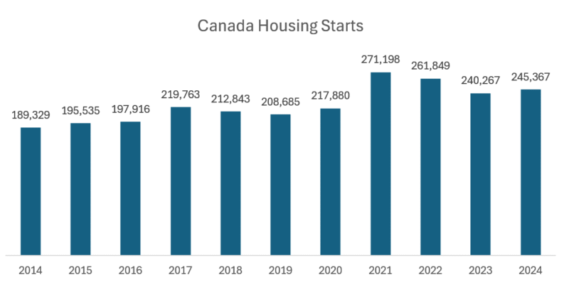 After Paying a 43% Dividend, Avarga Ltd Still Looks Pretty Decent