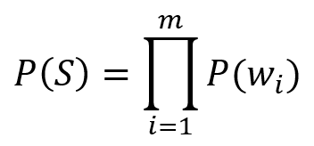 Unigram Model Equation