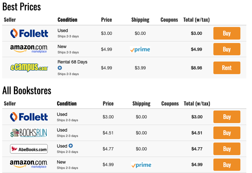 Campus Books search result 2 Campus Books Review: Comparison tool