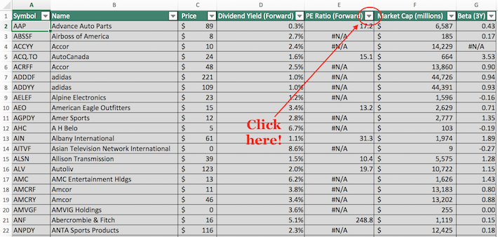Consumer Cyclical Stocks Excel Tutorial 3
