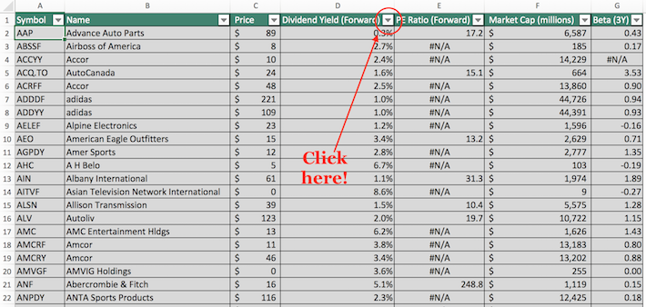 Consumer Cyclical Stocks Excel Tutorial 1