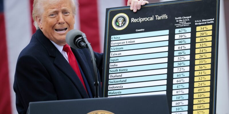 Trump’s reciprocal tariffs are struck down by federal appeals court, putting trade deals and huge revenue windfall at risk