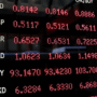 The FX Global Code: Why Now Is the Time