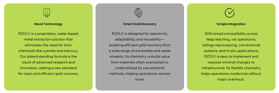 Innovation Mining
