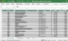 All 252 Consumer Discretionary Stocks List From Major Sector ETFs Now