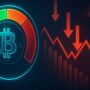 Bitcoin Advanced Sentiment Index Reaches Bearish Levels: Futures Traders Show Caution