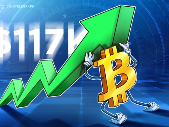 Bitcoin Price Predictions Include 7,000 Next