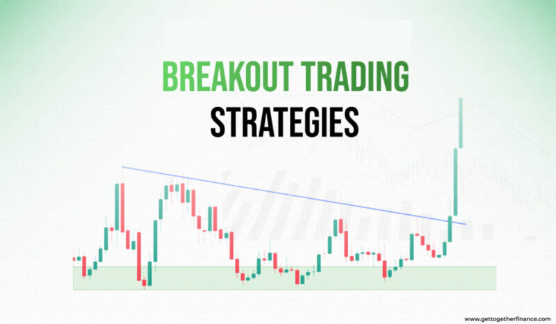 Breakout Trading Strategies That Can Boost Your Gains