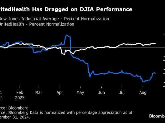 Buffett Effect Still Holds as UnitedHealth Soars Through August