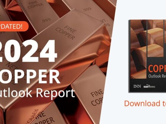 Copper Market Outlook | INN