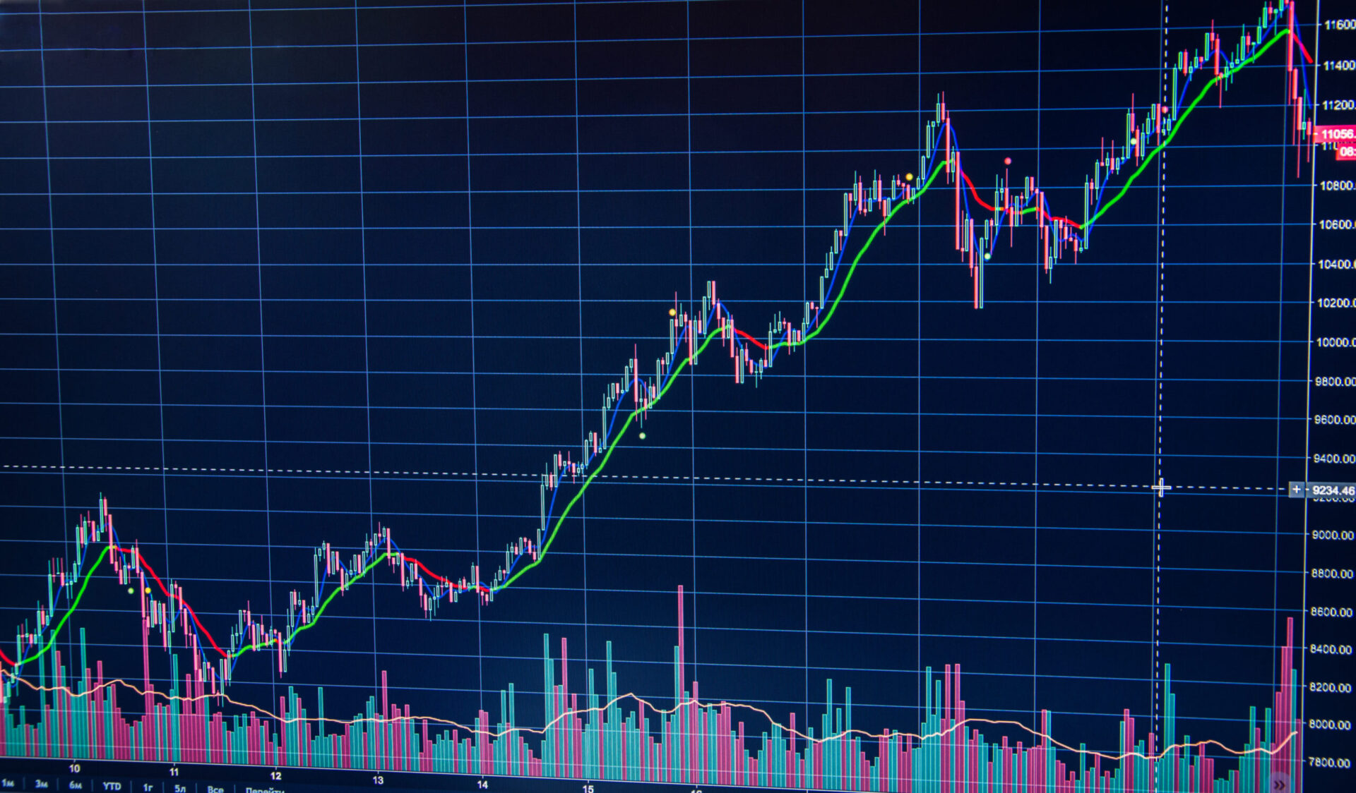 Equity Income Investing Redux - CFA Institute Enterprising Investor