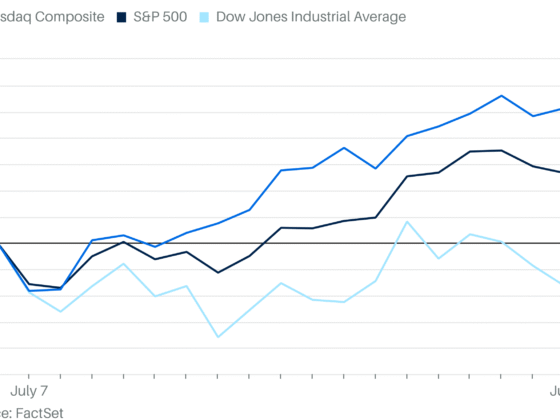 S&P 500, Nasdaq Had a Strong July, Extending Winning Streaks