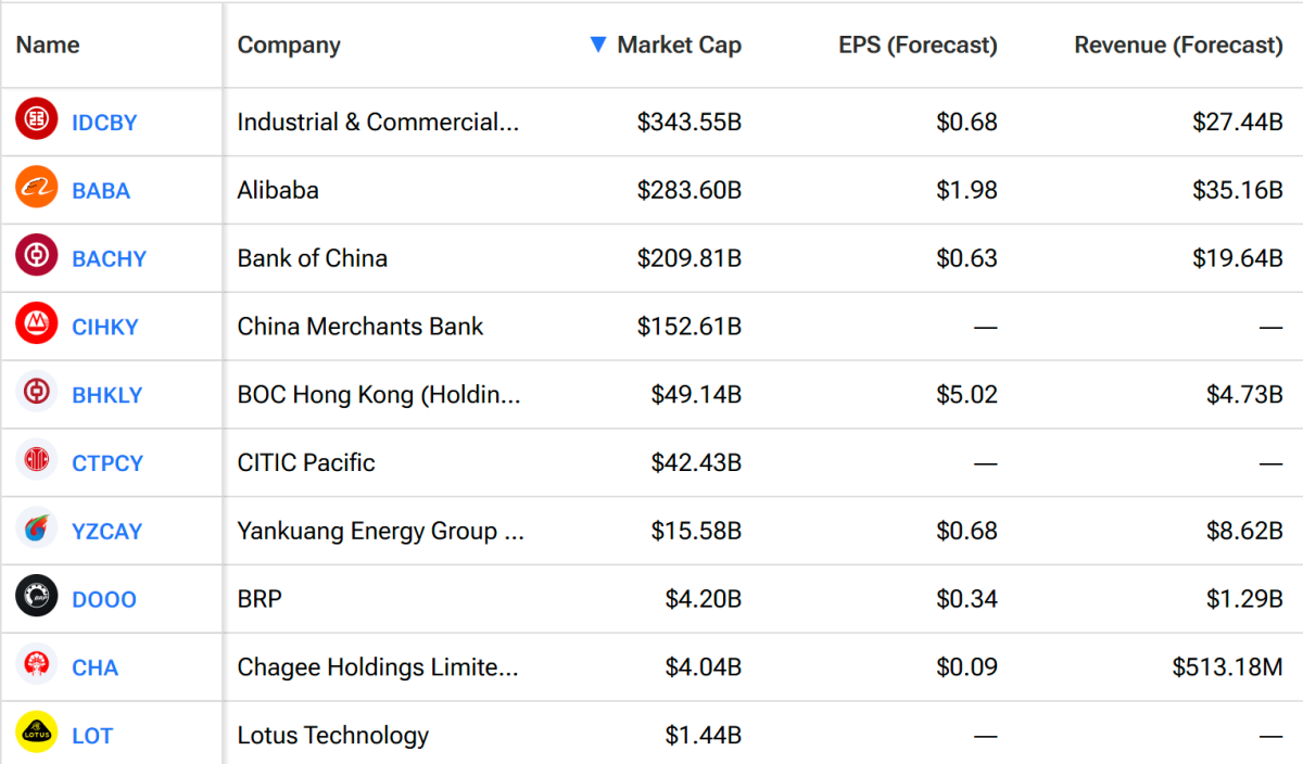 Stock Market Today: Stock futures dip after S&P 500 and Dow set new records