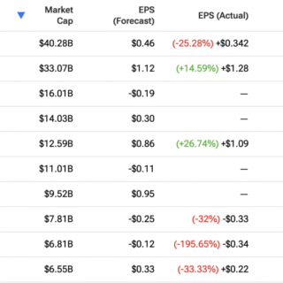 Stock Market Today: Stocks set to start the week higher after strong Friday close