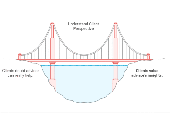 The First Vital Steps in Deepening Your Connection with Clients Who are Successful Investors Themselves.
