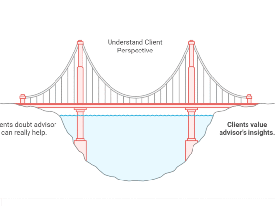 The First Vital Steps in Deepening Your Connection with Clients Who are Successful Investors Themselves.