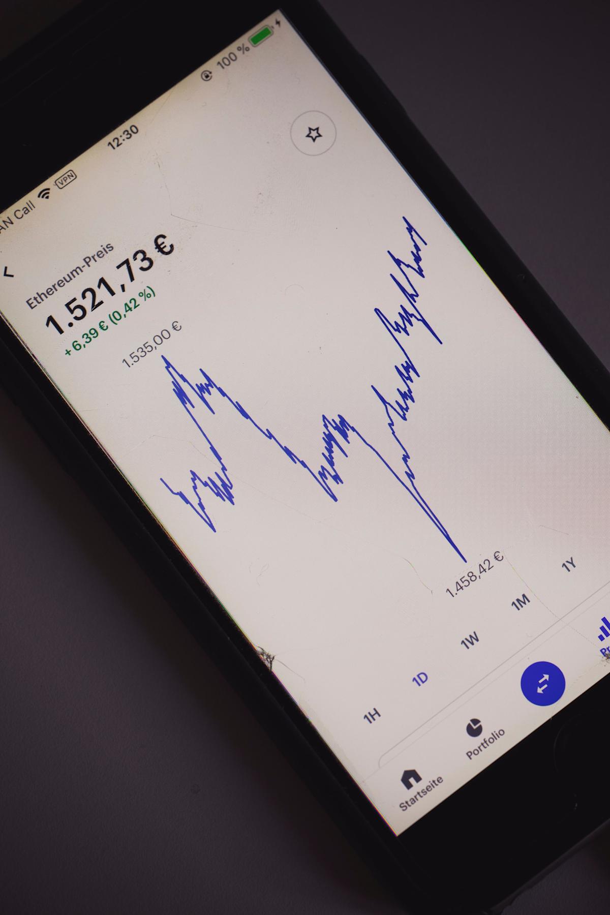 “The Numbers Are Extraordinary,” Says Jim Cramer