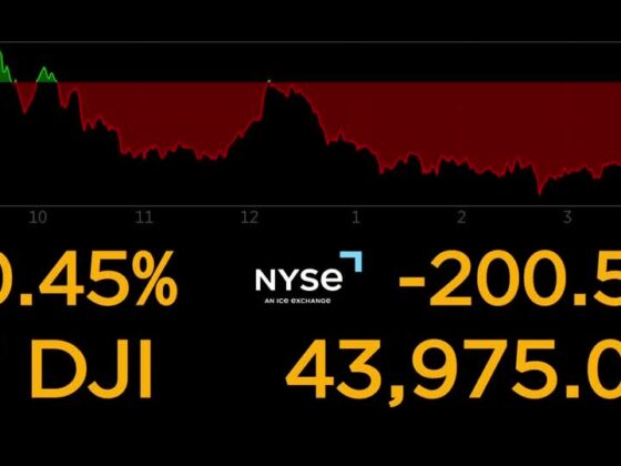 Wall Street ends down, inflation data, China trade in focus