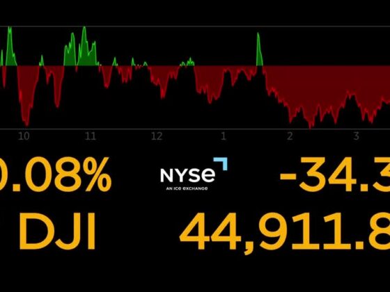 Wall Street ends on muted note with eyes on Trump-Zelenskiy meeting