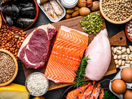 Want to Know More About Your Protein Needs? Here’s a Visual Protein Guide