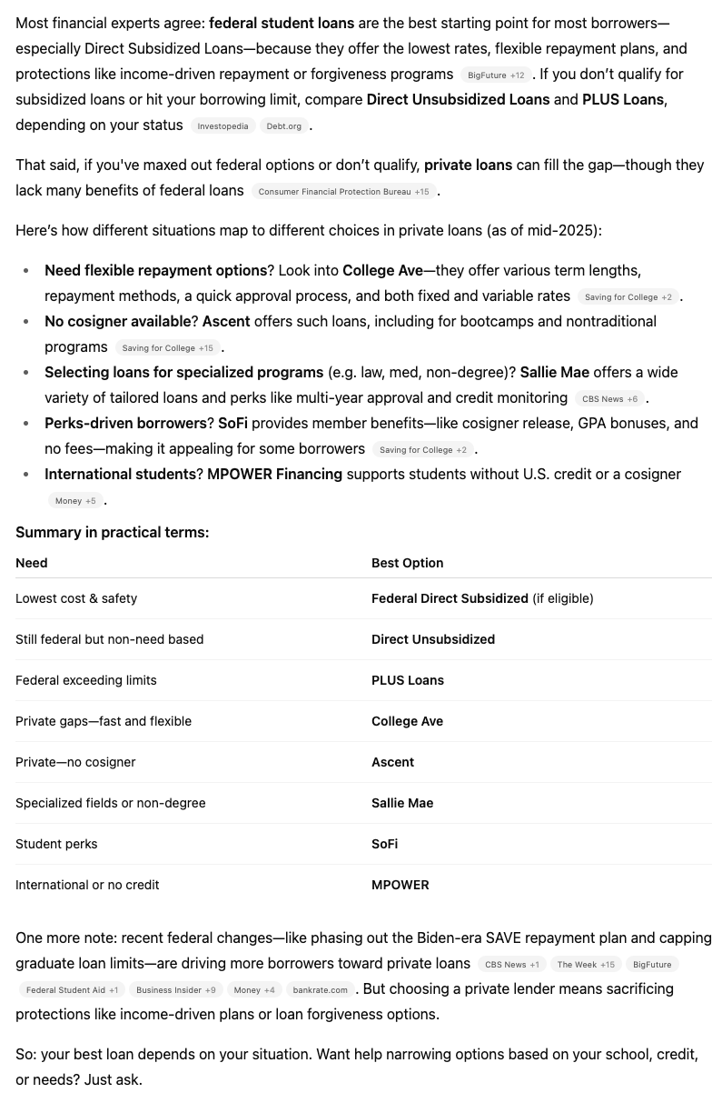 Chat GPT Response Chat GPT Response | Screenshot by The College Investor