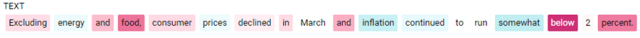 LIME Textual Analysis Results: FOMC Weak Inflationary Pressure Sentence