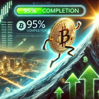 Cycle Peak Indicates 95% Completion
