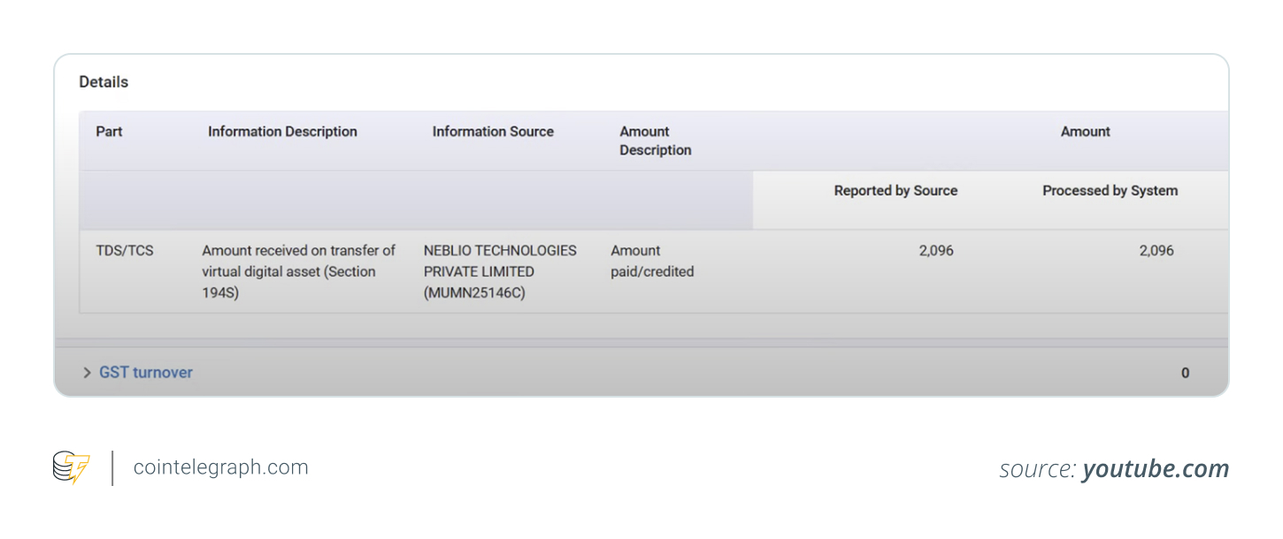 Fill the details of crypto transactions on VDA form