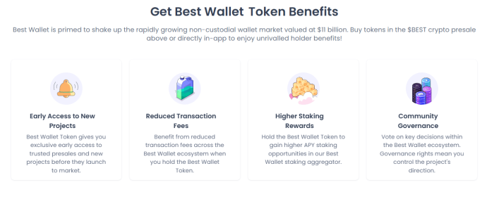 $BEST token benefits.
