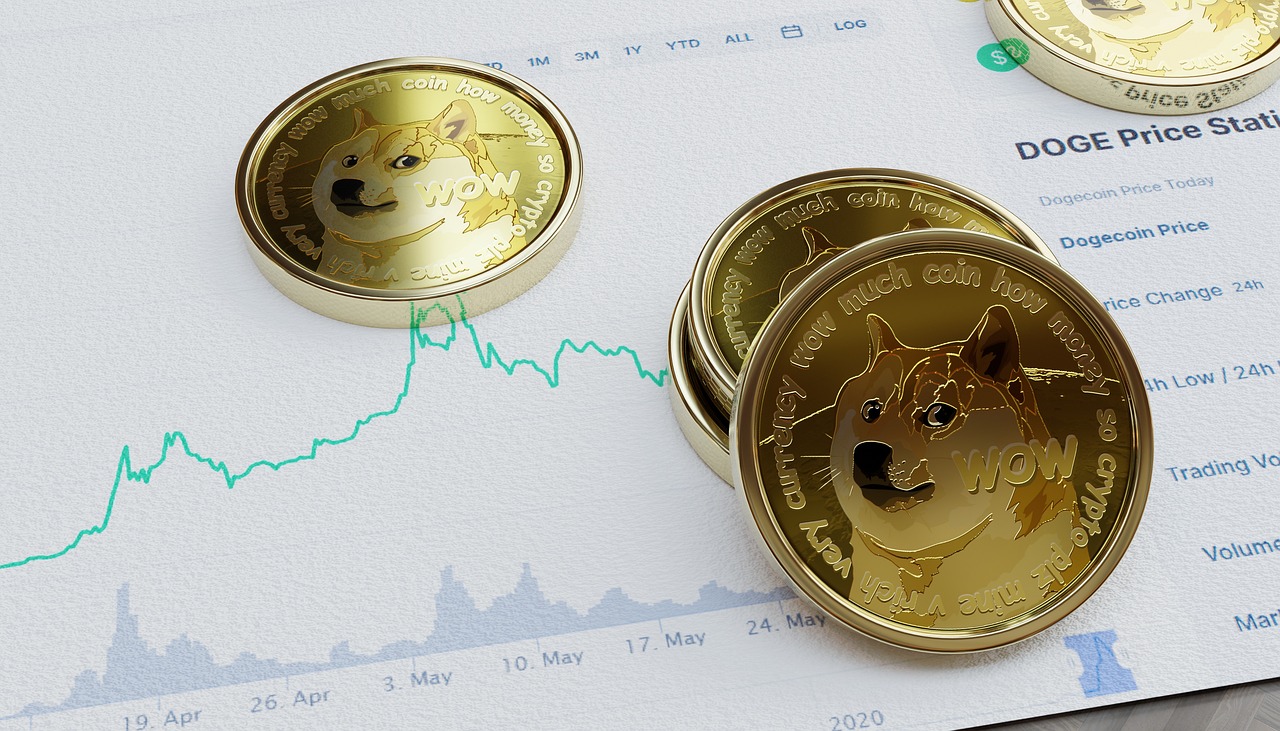 A Clear Roadmap To $0.35