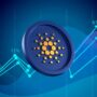 Analyst Confirms Breakout With New ADA Price Targets